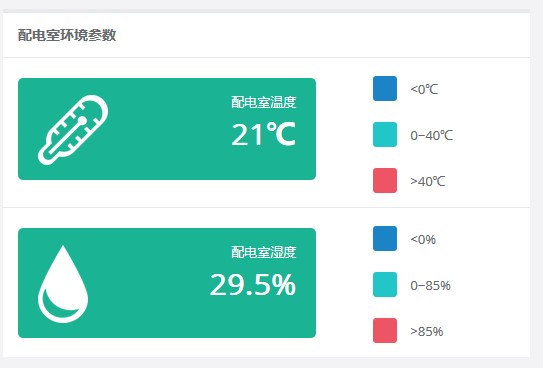 武汉提供   智能配电运维监控系统（云平台）  高压柜监控系统  配电室运维监控系统  环境监测运维系统
