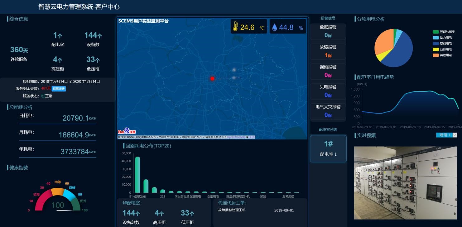 公共建筑能耗与碳排放监测系统能耗与“碳”在哪里？  能碳双控管理平台  学校能耗管控系统