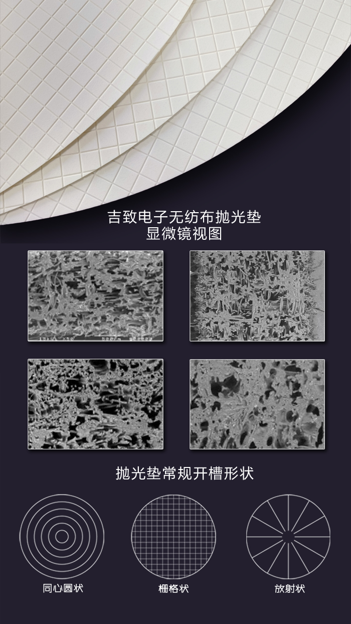 吉致JEEZ碳化硅抛光垫/复合无纺布垫Suba800国产替代