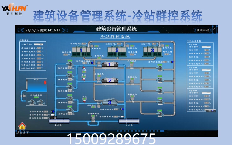DDC控制器-国产楼宇自控系统厂家  建筑设备监控系统