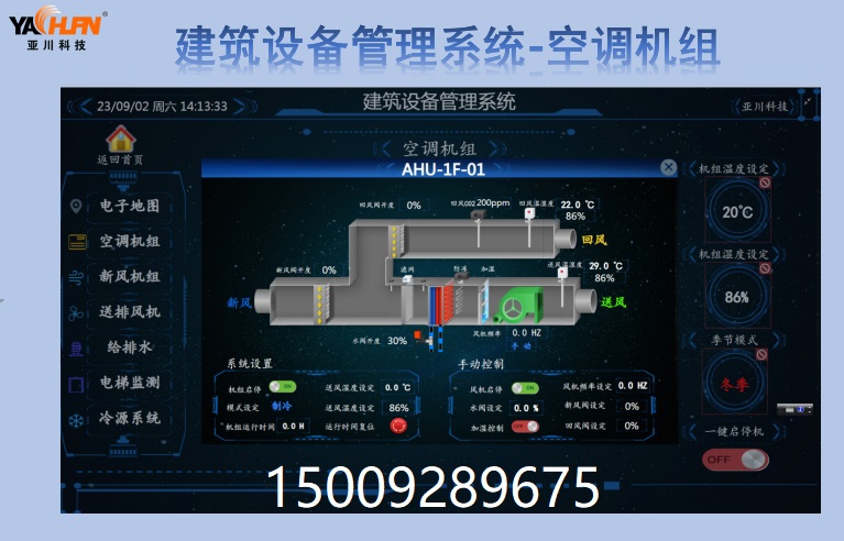 ECS-7000MB排污泵能效控制器-排污泵DDC现场控制器  建筑设备监控系统