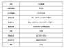 广众科技储气罐超温超压保护装置