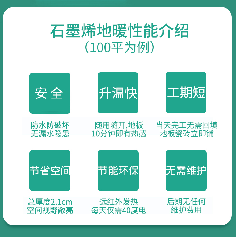 上海石墨烯地暖  上海地暖  上海地暖安装