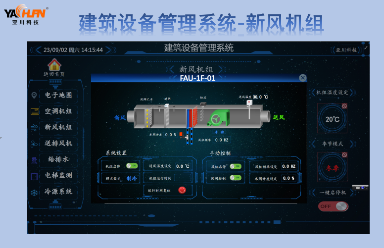 LELAW-ZF余压控制器  LELAW-XF  新风机组控制器  LELAW-QW