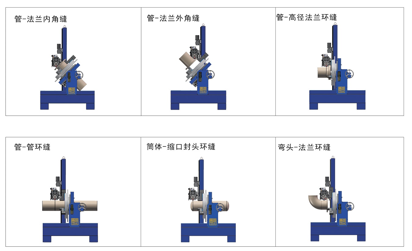 H3660T系列自动焊设备价格管法兰自动焊机  全自动焊机