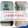 跨境电商快递 北京保税仓服务商快达