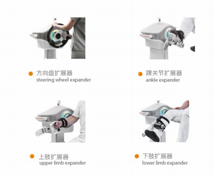 术后等速肌力训练系统  等速训练  下肢康复  下肢训练
