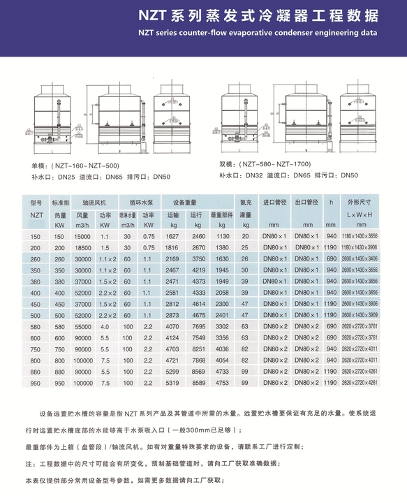 逆流式蒸发式冷凝器