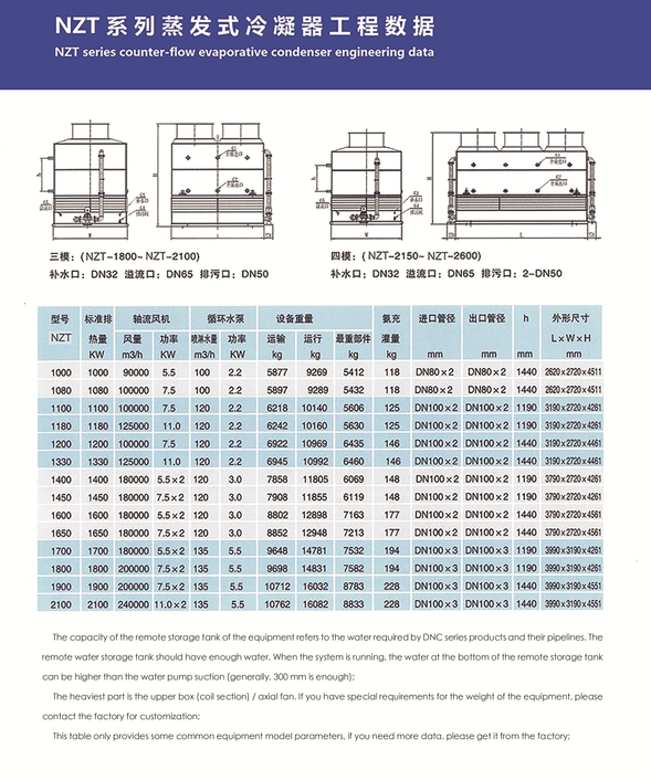 逆流式蒸发式冷凝器