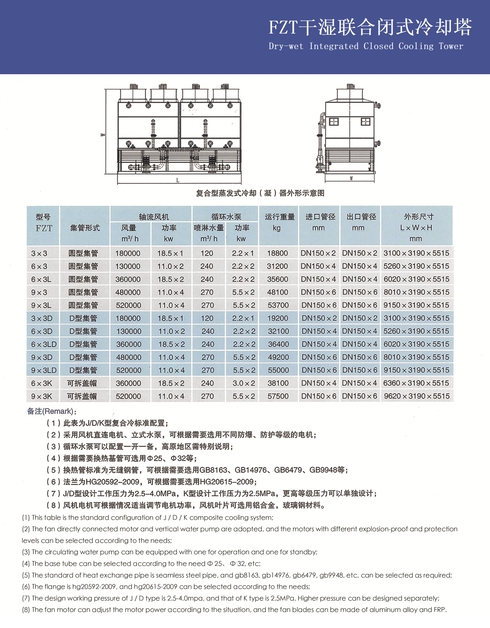 FZT干湿联合闭式冷却塔