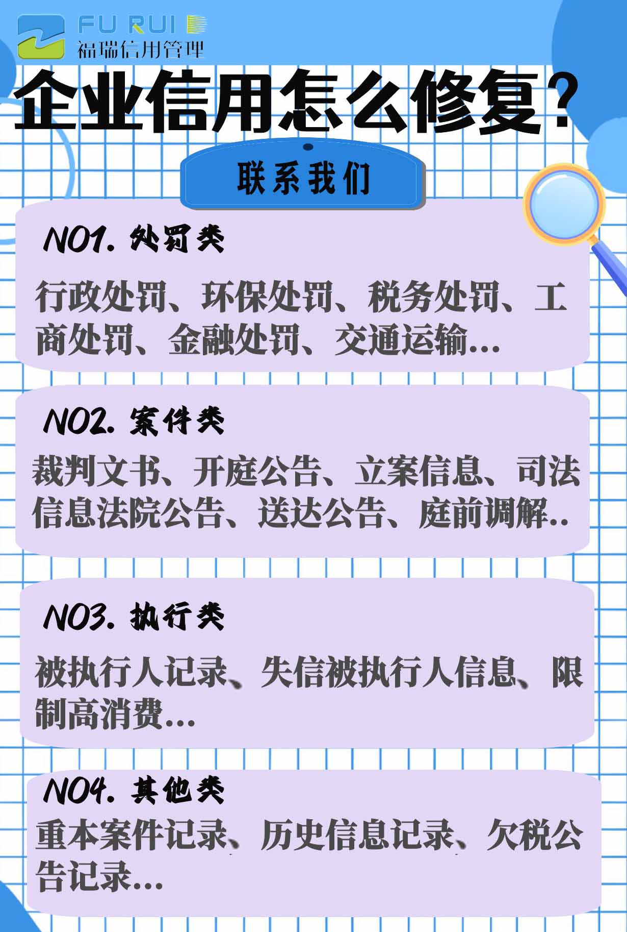 企业信用修复  失信