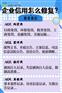四川福瑞信用咨询服务