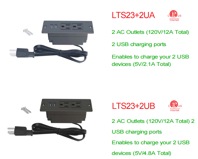 120V/12A 桌面插座，带 5V/4.8A USB端口