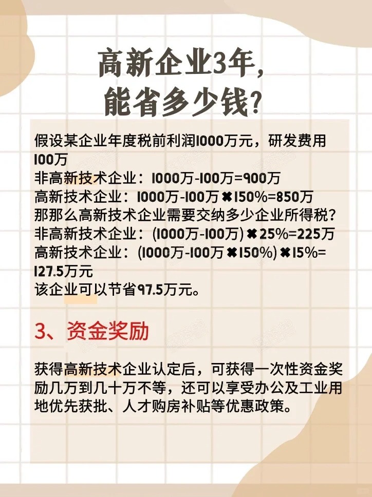 高新技术企业申报后给企业带来的好处 高企