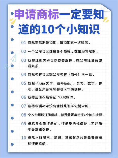 申请注册商标  商标注册