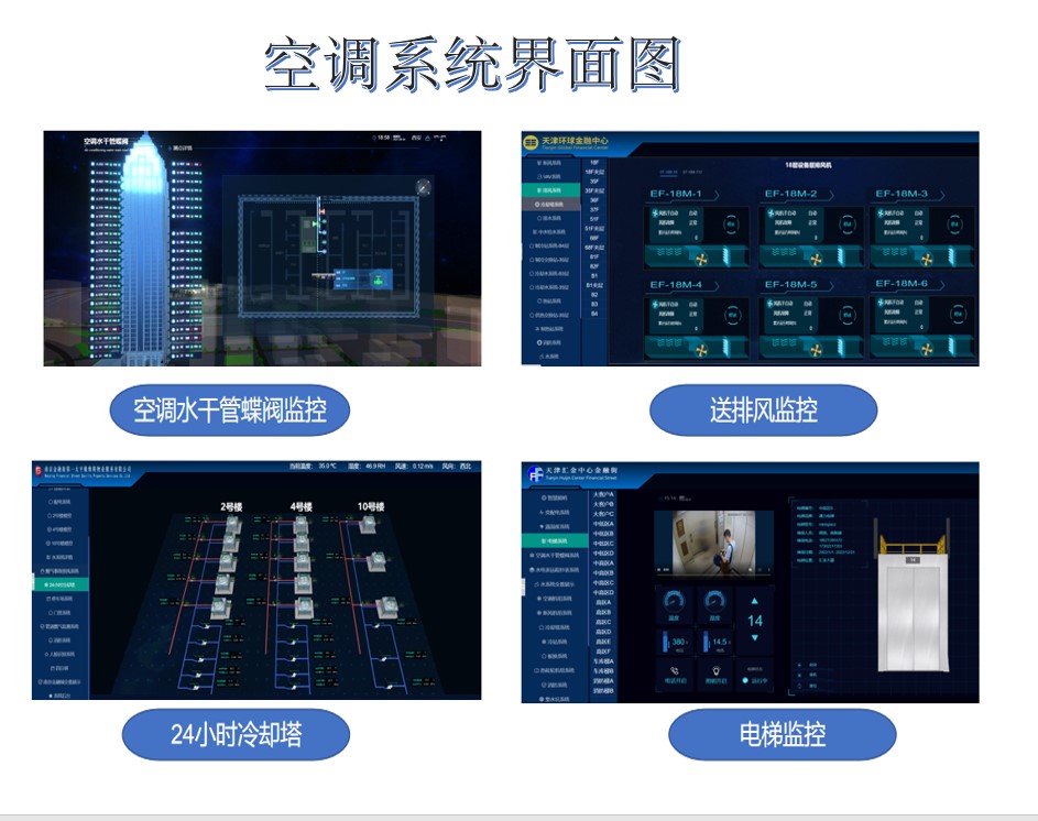 REAL-A3/30-2Ⅰ~Ⅱ冷冻水循环泵智能控制柜  中央空调一体化管控