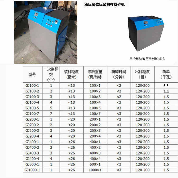 TXGJ密封式矿石化验制样粉碎机    密封振动研磨机
