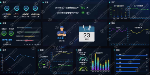 MES数字化转型解决方案  MES系统