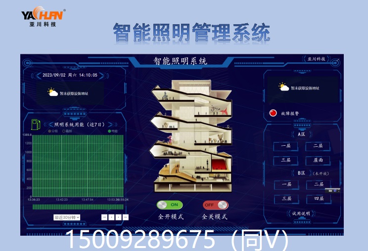 TLY-01L09/16智能照明开关模块与智能照明-红外感应