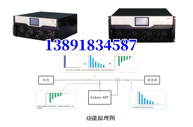 DTDS末端用电防护治理系统MLVAT/100