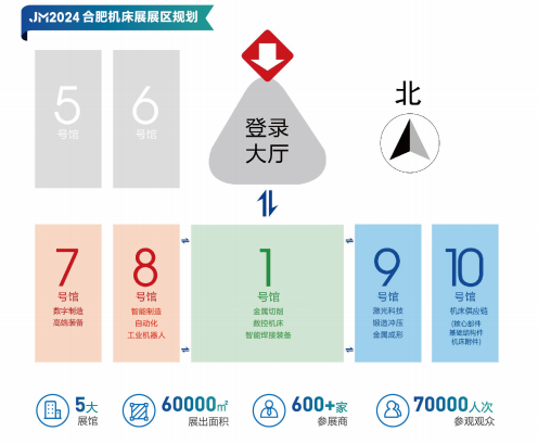 2024第24届中国（合肥）国际装备制造业博览会|机床展  2024合肥制博会  2024合肥机床展  2024合肥装备展