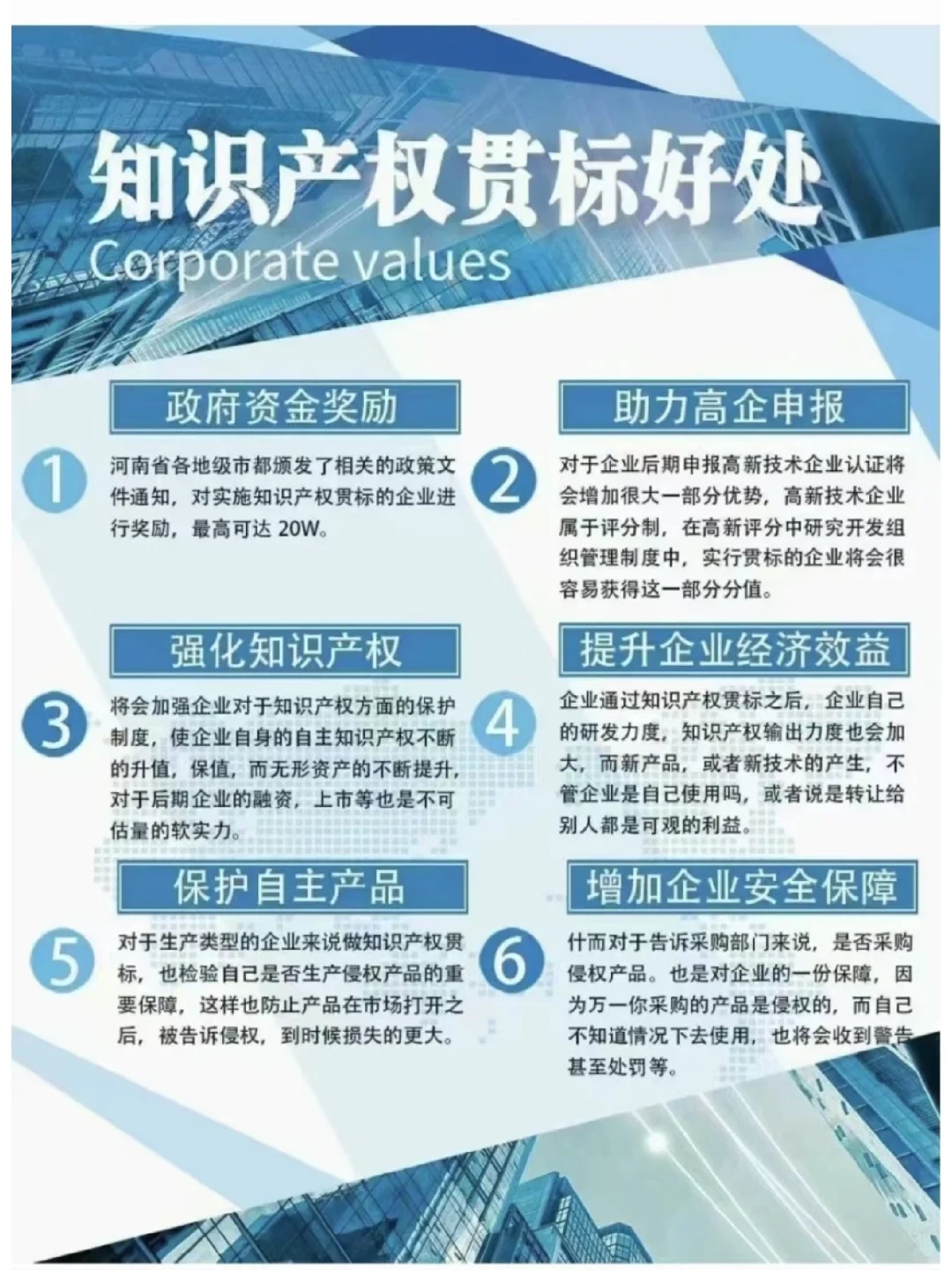 什么是贯标？你了解多少？