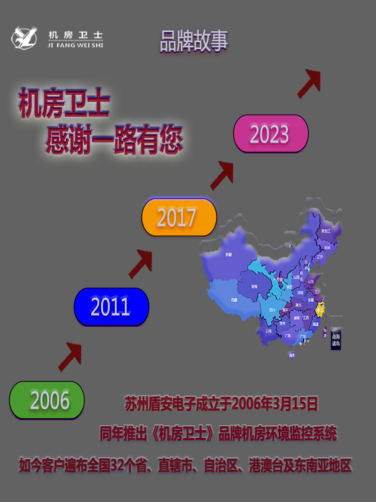 机房卫士AD644W小机房环境监控系统
