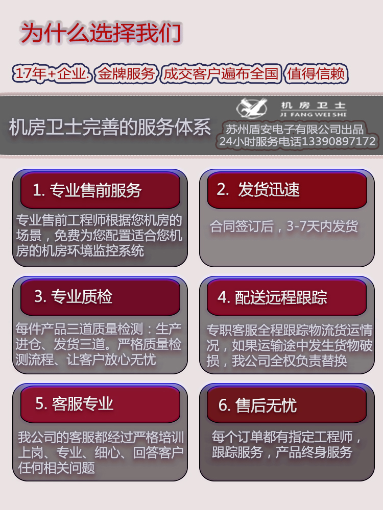 机房卫士AD644W小机房环境监控系统
