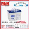 MNB蓄电池MM28-12 消防 电梯 医疗设备用