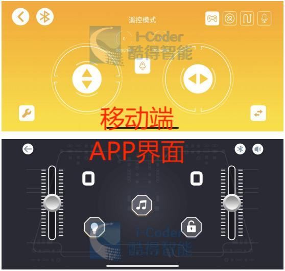 磐启PAN186的特性和功用  电动玩具芯片  耗低的SOC芯片  无线遥控芯片