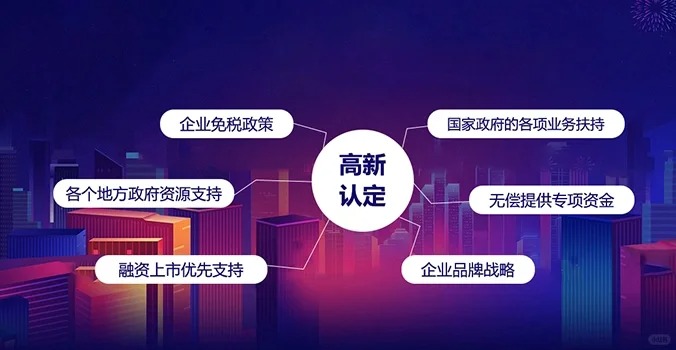 认定高新技术企业的好处  2024高企
