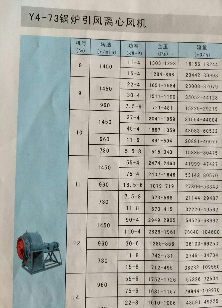 G/Y4-73锅炉通引风机2-670T大型锅炉引风机离心风机  锅炉通风机