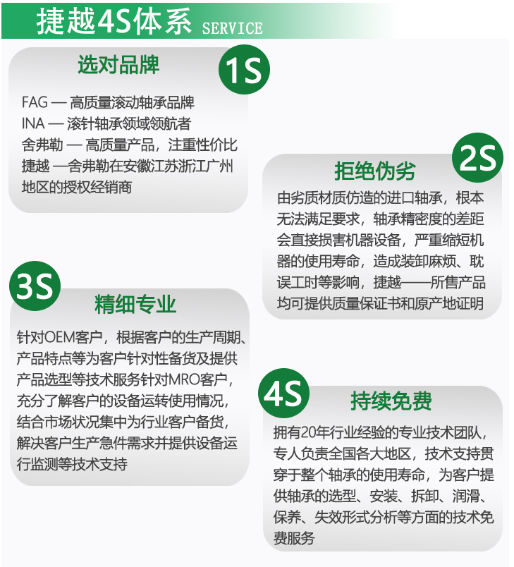 FAG调心滚子轴承22356-BEA-XL-K-MB1-C3  破碎机  砂石骨料