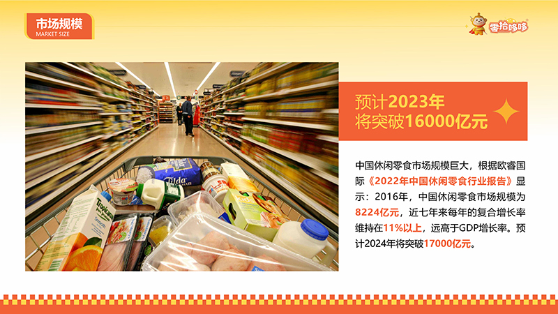 零拾哆哆休闲零食男女老少四季皆宜受到广泛的好评  零拾哆哆零食
