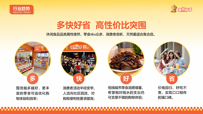零拾哆哆休闲零食男女老少四季皆宜受到广泛的好评  零拾哆哆零食