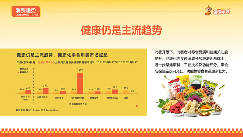 零拾哆哆零食创业梦想变为现实美味让顾客难以忘怀  零拾哆哆休闲零食