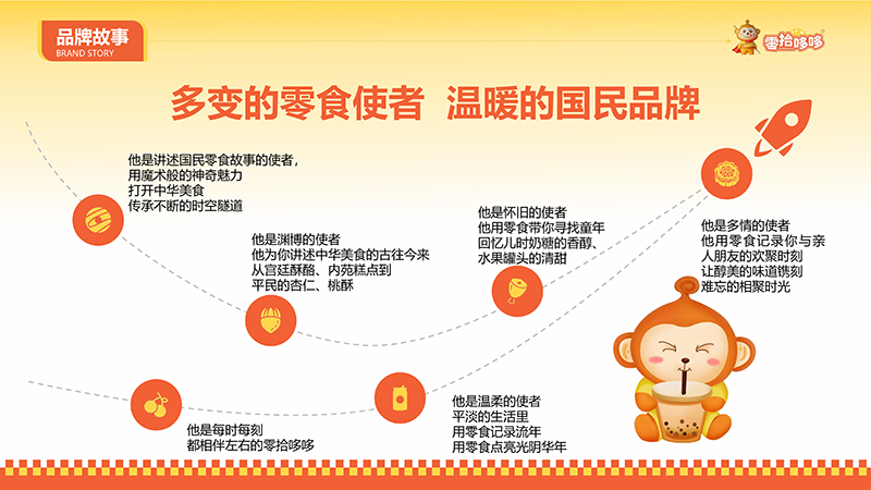 零拾哆哆零食品牌走进了千家万户为创业者开辟道路  零拾哆哆休闲零食