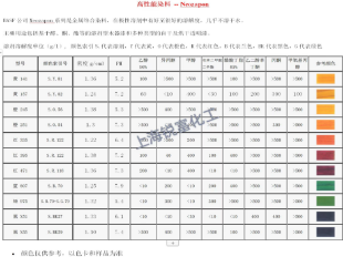 巴斯夫奥丽素BASF Orasol 395溶剂型染料  巴斯夫颜料红SR122