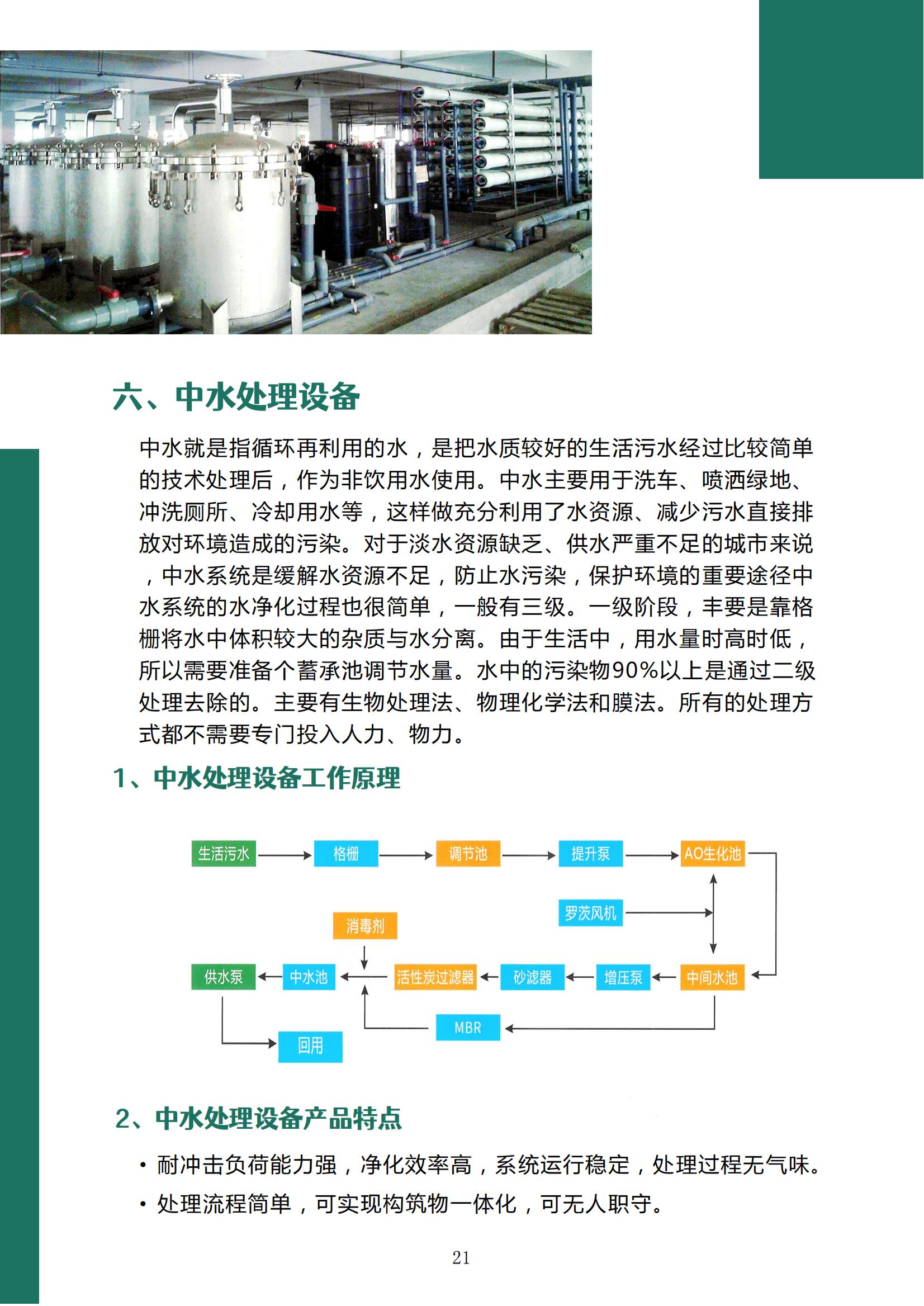 废水处理设备 帆盾批发厂家 先安装后付款包验收  污水处理  一体化污水处理设备  先货后款