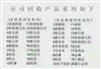 迈向绿色未来：铂金回收，让每一克金属发挥价值