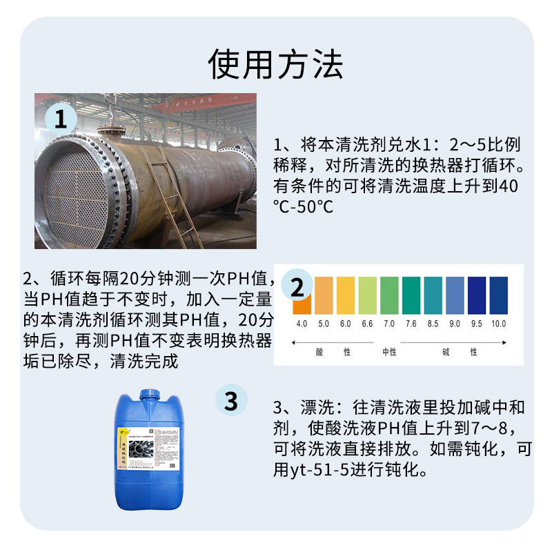 中央空调换热器清洗剂冷凝器除垢剂源头发货  碳钢换热器清洗剂  中央空调清洗剂