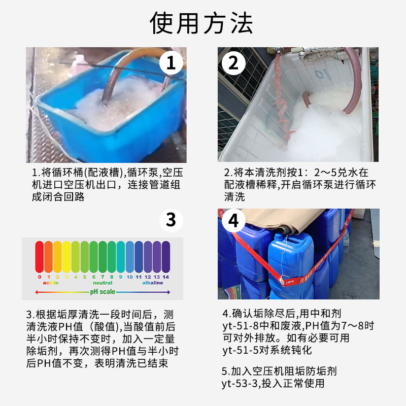 YT531空压机除垢剂  铜管清洗剂  工业除垢剂