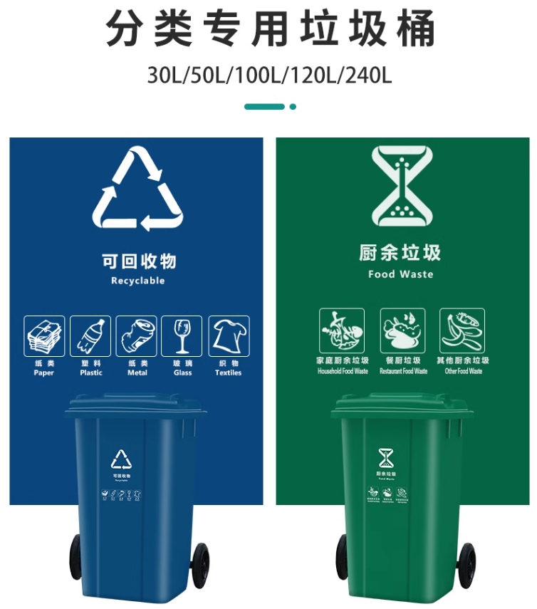 塑料环卫垃圾桶户外带轮四分类垃圾筒大容量  塑料垃圾桶  户外垃圾桶  景区垃圾桶