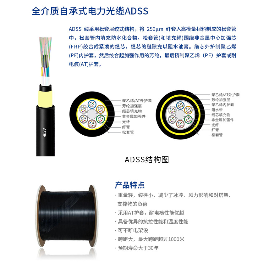ADSS非金属光缆 多模光缆单模光缆