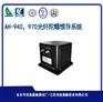 AH940,AH970船用光纤惯导组合系统