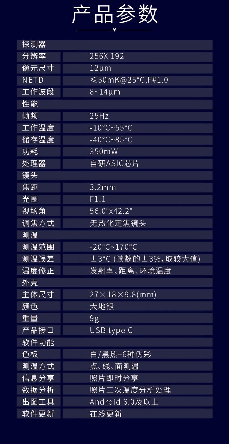 艾睿 P2 微型热成像模组 手机内嵌、安防监控、测温工具  红外热成像
