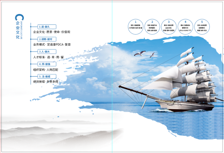 IATF16949:2016汽车业质量管理体系项目启动会