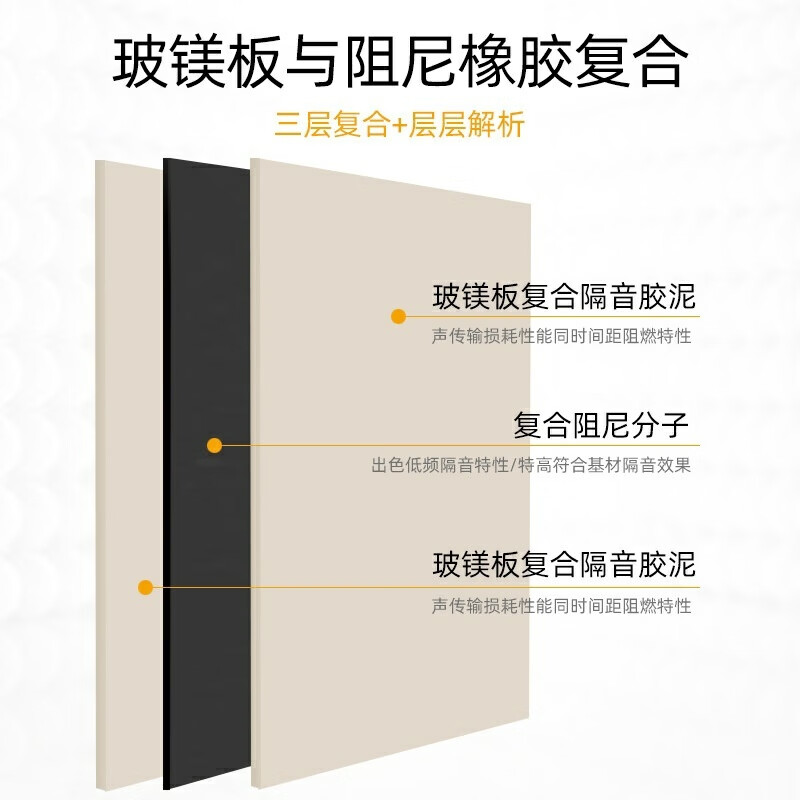 源头厂家直供阻尼隔音板降噪隔音防火阻燃  隔音板型号  隔音板电话  隔音板厂家
