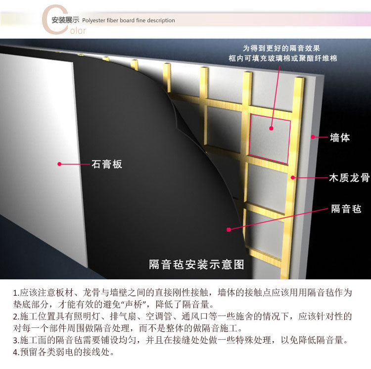 优质环保阻尼隔音毡室内KTV吊顶减震隔音材料  隔音毡电话  隔音毡厂家  隔音毡价格