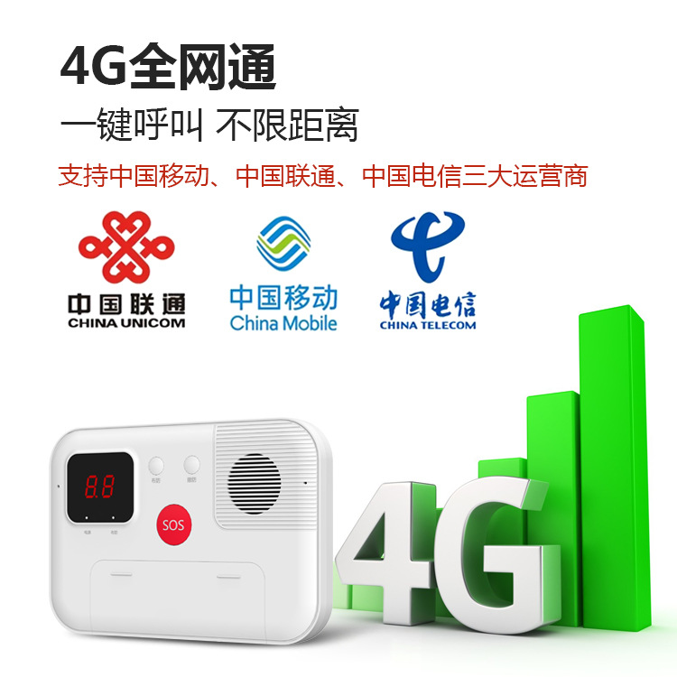校园霸凌报警器，语音控制救命报警器，学校打架霸凌报警  预防霸凌报警  智能AL语音报警器  学校学生霸凌
